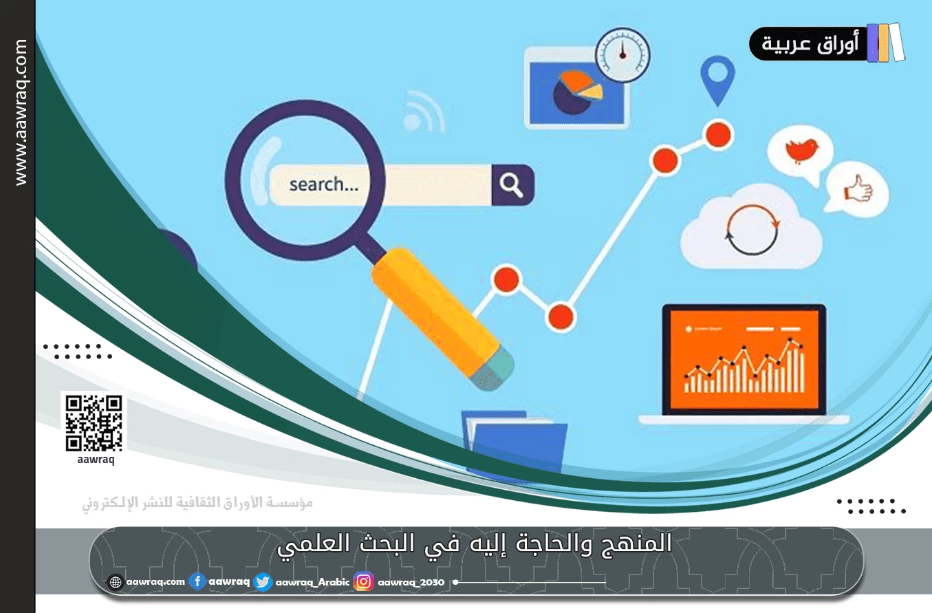 المنهج والحاجة إليه في البحث العلمي